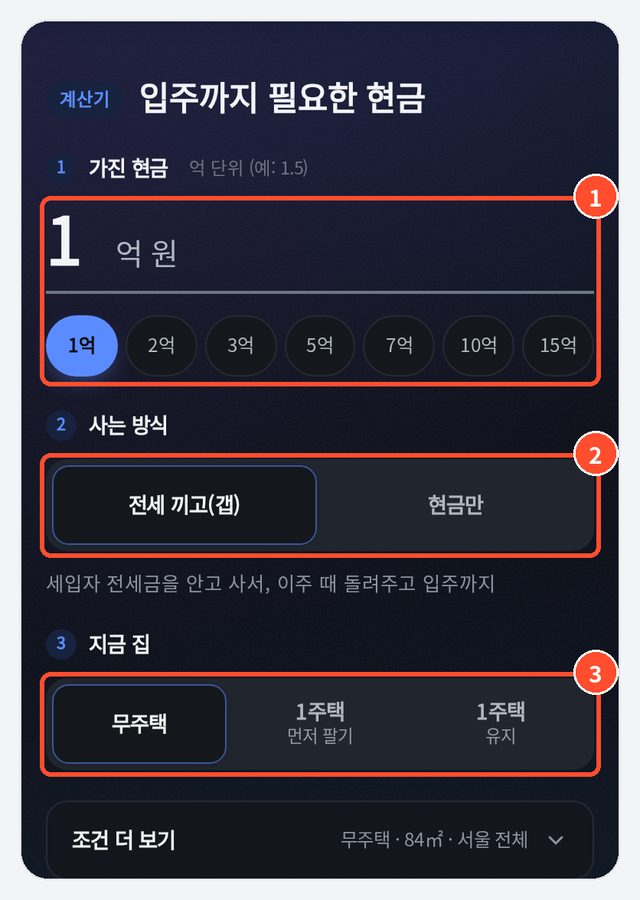 ① 가진 현금 ② 사는 방식 ③ 지금 집