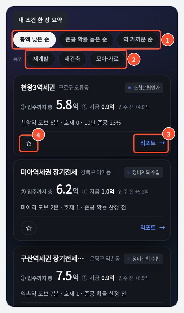 ① 정렬 ② 유형 ③ 리포트 ④ 찜(☆)