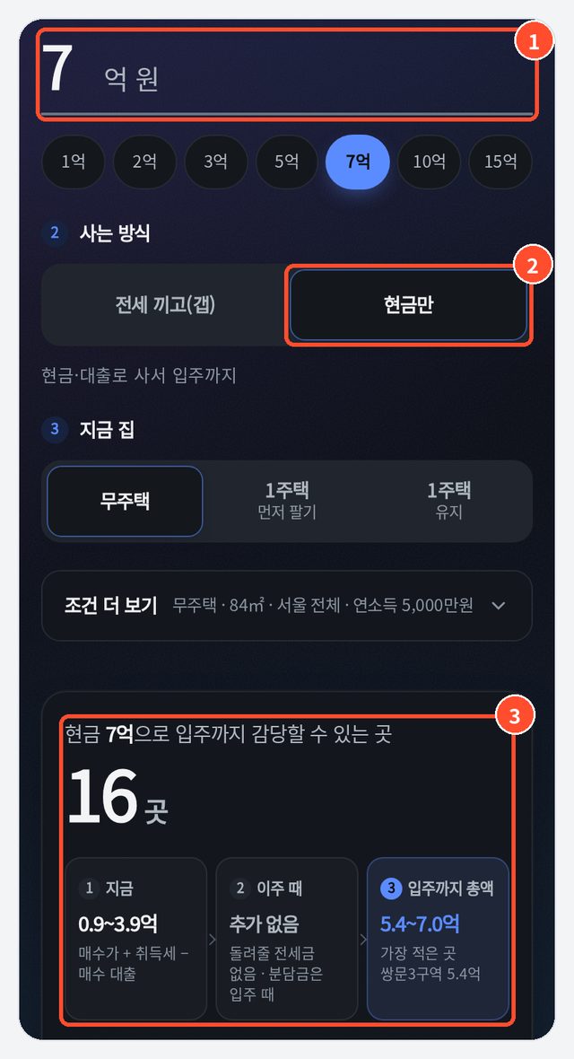 ① 7억 ② '현금만' ③ 바뀐 결과 16곳