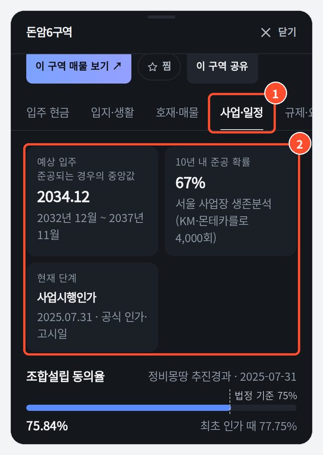 ① 사업·일정 탭 ② 예상 입주·준공 확률