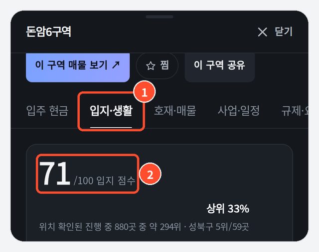 ① 입지·생활 탭 ② 입지 점수