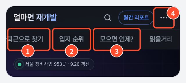 ① 출퇴근으로 찾기 ② 입지 순위 ③ 모으면 언제? ④ 메뉴(···)