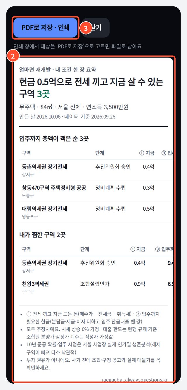 ② 요약 화면 ③ PDF로 저장