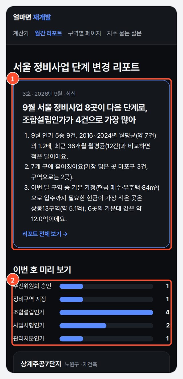 ① 최신 호 ② 이번 호 미리 보기